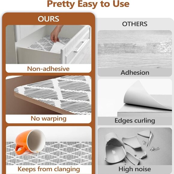Drawer and Shelf Liner for Cabinets, Non Adhesive Strong Grip Thickened Cabinet - Picture 6 of 8